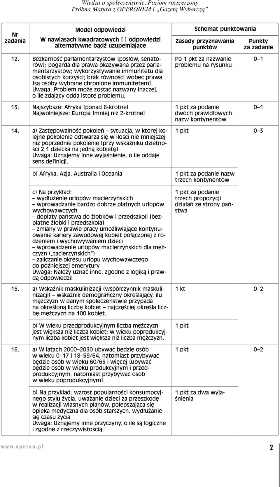 Naj szyb sze: Afry ka [po nad 6-krot ne] Naj wol niej sze: Eu ro pa [mniej ni 2-krot ne] 14.