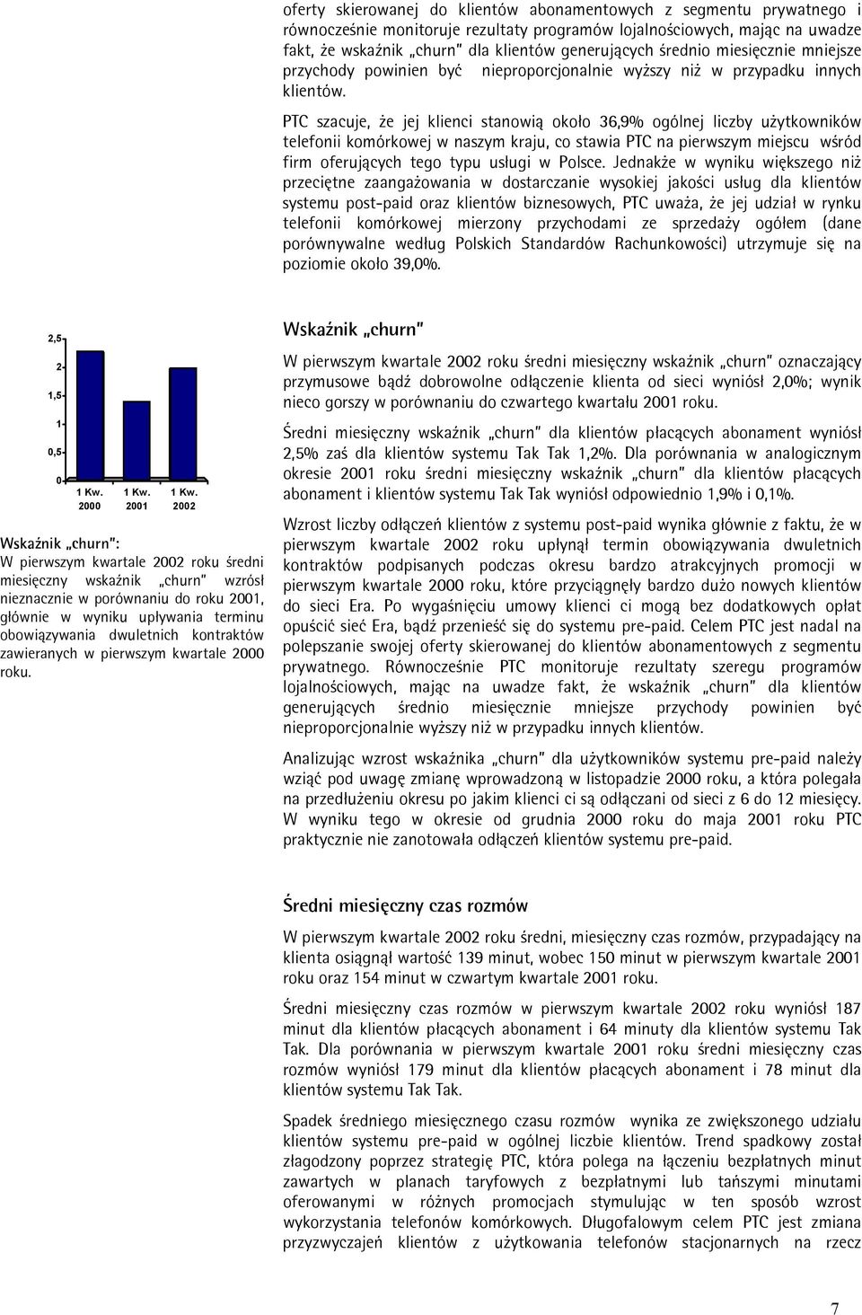 PTC szacuje, że jej klienci stanowią około 36,9% ogólnej liczby użytkowników telefonii komórkowej w naszym kraju, co stawia PTC na pierwszym miejscu wśród firm oferujących tego typu usługi w Polsce.