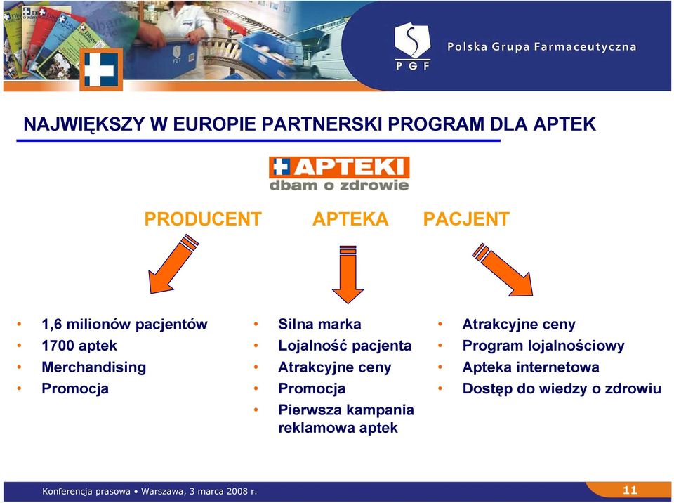 ceny Promocja Pierwsza kampania reklamowa aptek Atrakcyjne ceny Program lojalnościowy