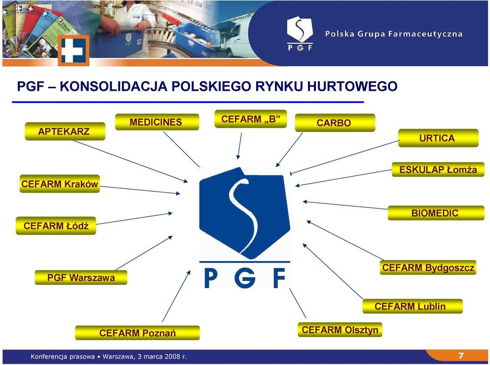 09.1999r. Konin ESKULAP Łomża 26.01.1998r. BIOMEDIC - 31.12.1999r. Kielce - 31.12.1999r. Bydgoszcz PGF Warszawa 01.07.2001r. CEFARM Poznań 30.09.2000r.