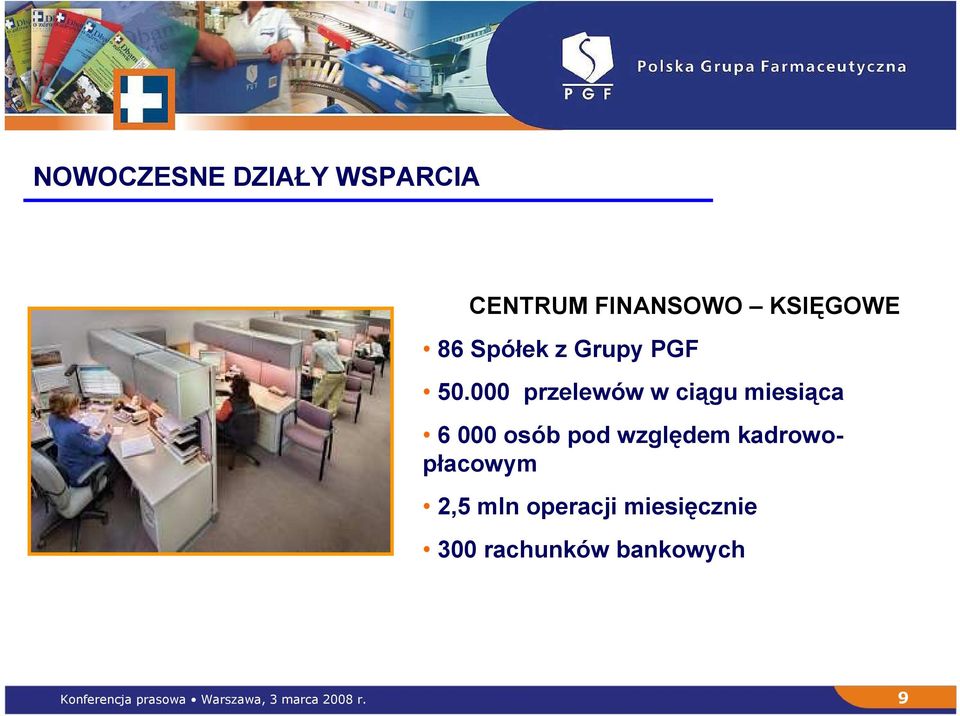 000 przelewów w ciągu miesiąca 6 000 osób pod względem