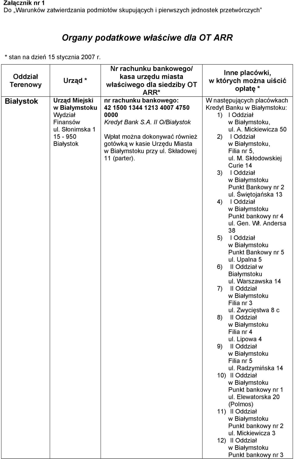 Słonimska 1 15-950 Białystok Nr rachunku bankowego/ kasa urzędu miasta właściwego dla siedziby OT ARR* 42 1500 1344 1213 4007 4750 0000 Kredyt Bank S.A. II O/Białystok Wpłat można dokonywać również gotówką w kasie Urzędu Miasta przy ul.