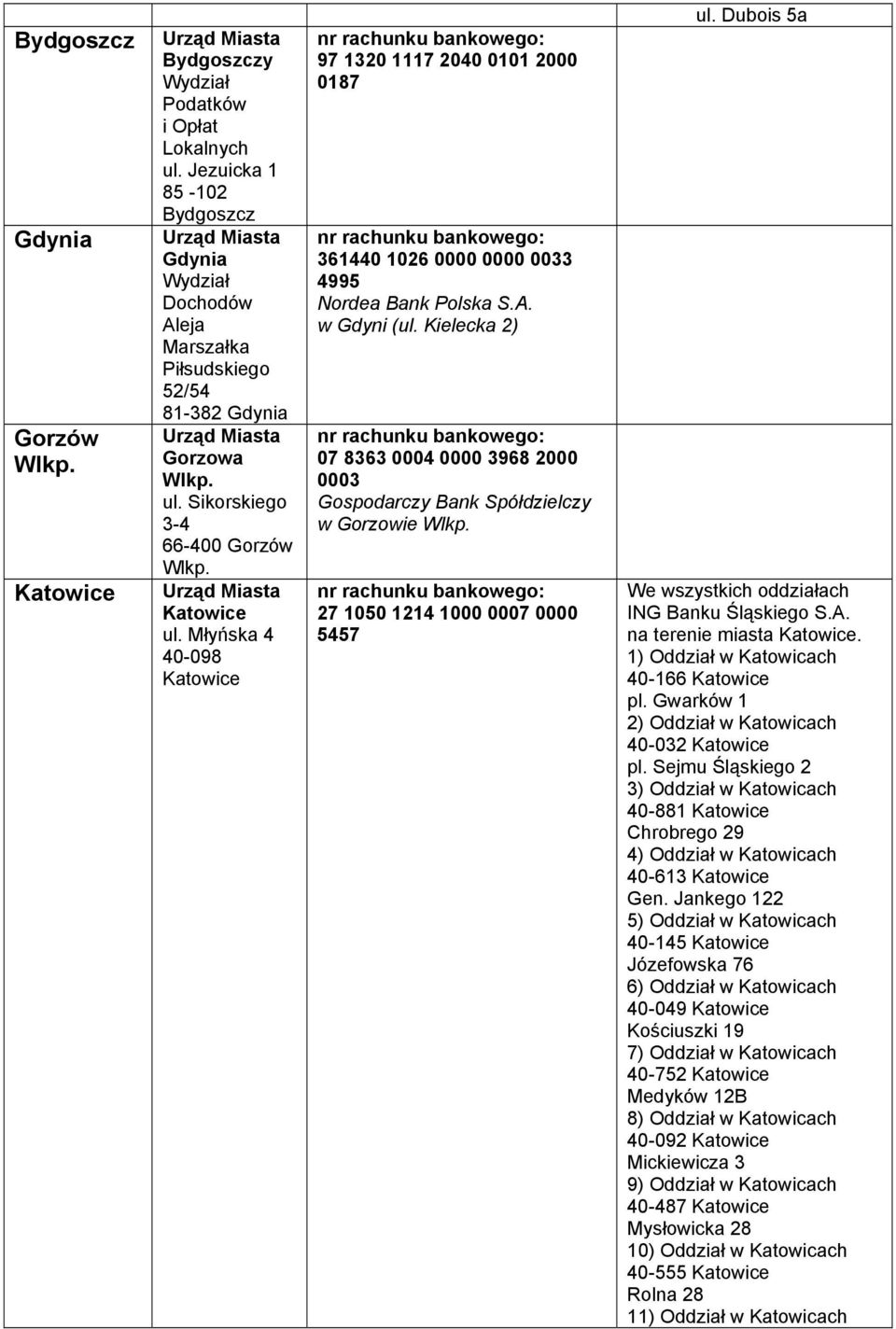 Kielecka 2) 07 8363 0004 0000 3968 2000 0003 Gospodarczy Bank Spółdzielczy w Gorzowie Wlkp. 27 1050 1214 1000 0007 0000 5457 ul. Dubois 5a We wszystkich oddziałach ING Banku Śląskiego S.A.