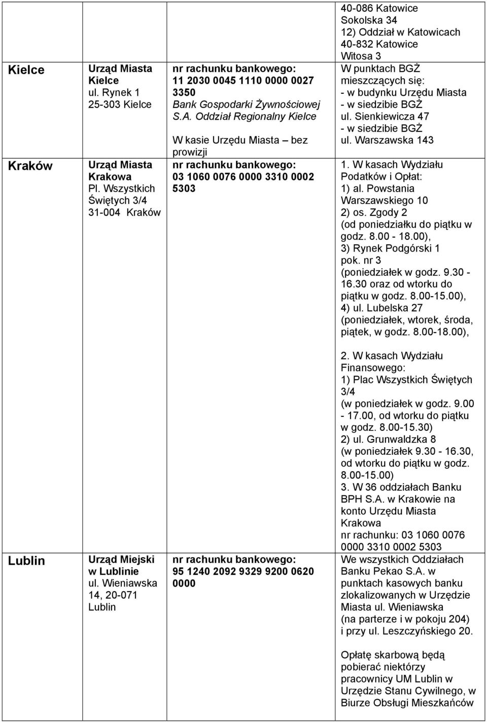 się: - w budynku Urzędu Miasta - w siedzibie BGŻ ul. Sienkiewicza 47 - w siedzibie BGŻ ul. Warszawska 143 1. W kasach u Podatków i Opłat: 1) al. Powstania Warszawskiego 10 2) os.