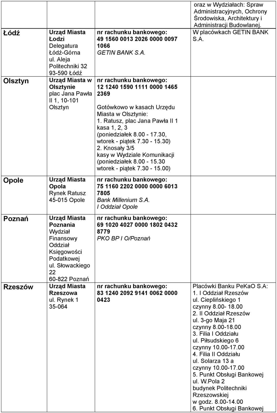 W placówkach GETIN BANK S.A. Opole Opola Rynek Ratusz 45-015 Opole 75 1160 2202 0000 0000 6013 7805 Bank Millenium S.A. I Oddział Opole Poznań Rzeszów Poznania Finansowy Oddział Księgowości Podatkowej ul.