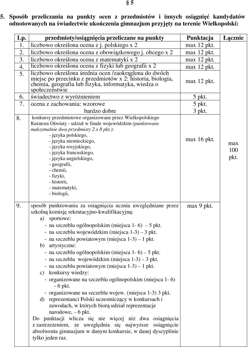liczbowo określona ocena z matematyki x 2 max 12 pkt. 4. liczbowo określona ocena z fizyki lub geografii x 2 max 12 pkt. 5.