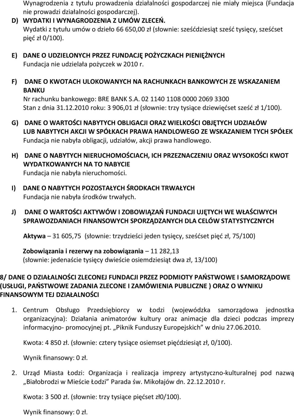 E) DANE O UDZIELONYCH PRZEZ FUNDACJĘ POŻYCZKACH PIENIĘŻNYCH Fundacja nie udzielała pożyczek w 2010 r.