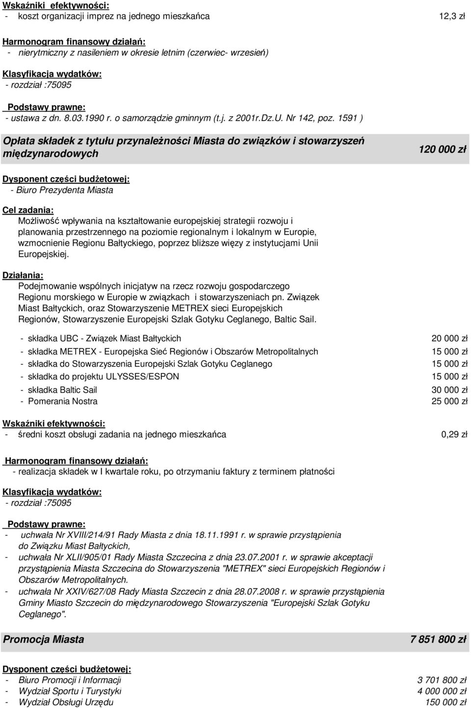 1591 ) Opłata składek z tytułu przynależności Miasta do związków i stowarzyszeń międzynarodowych 120 000 zł - Biuro Prezydenta Miasta Możliwość wpływania na kształtowanie europejskiej strategii