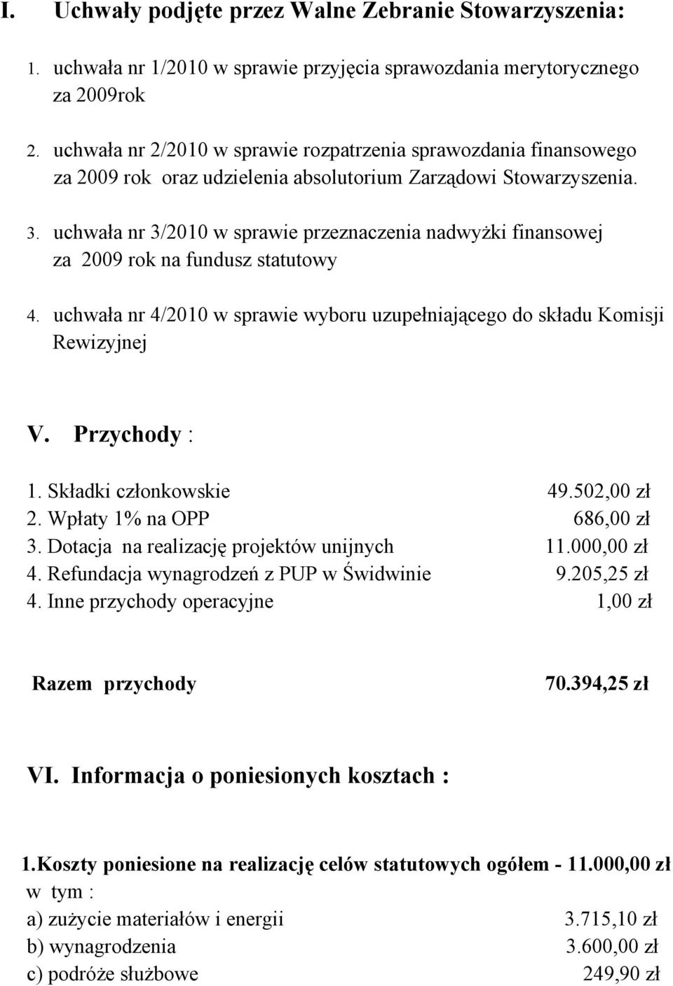 uchwała nr 3/2010 w sprawie przeznaczenia nadwyżki finansowej za 2009 rok na fundusz statutowy 4. uchwała nr 4/2010 w sprawie wyboru uzupełniającego do składu Komisji Rewizyjnej V. Przychody : 1.