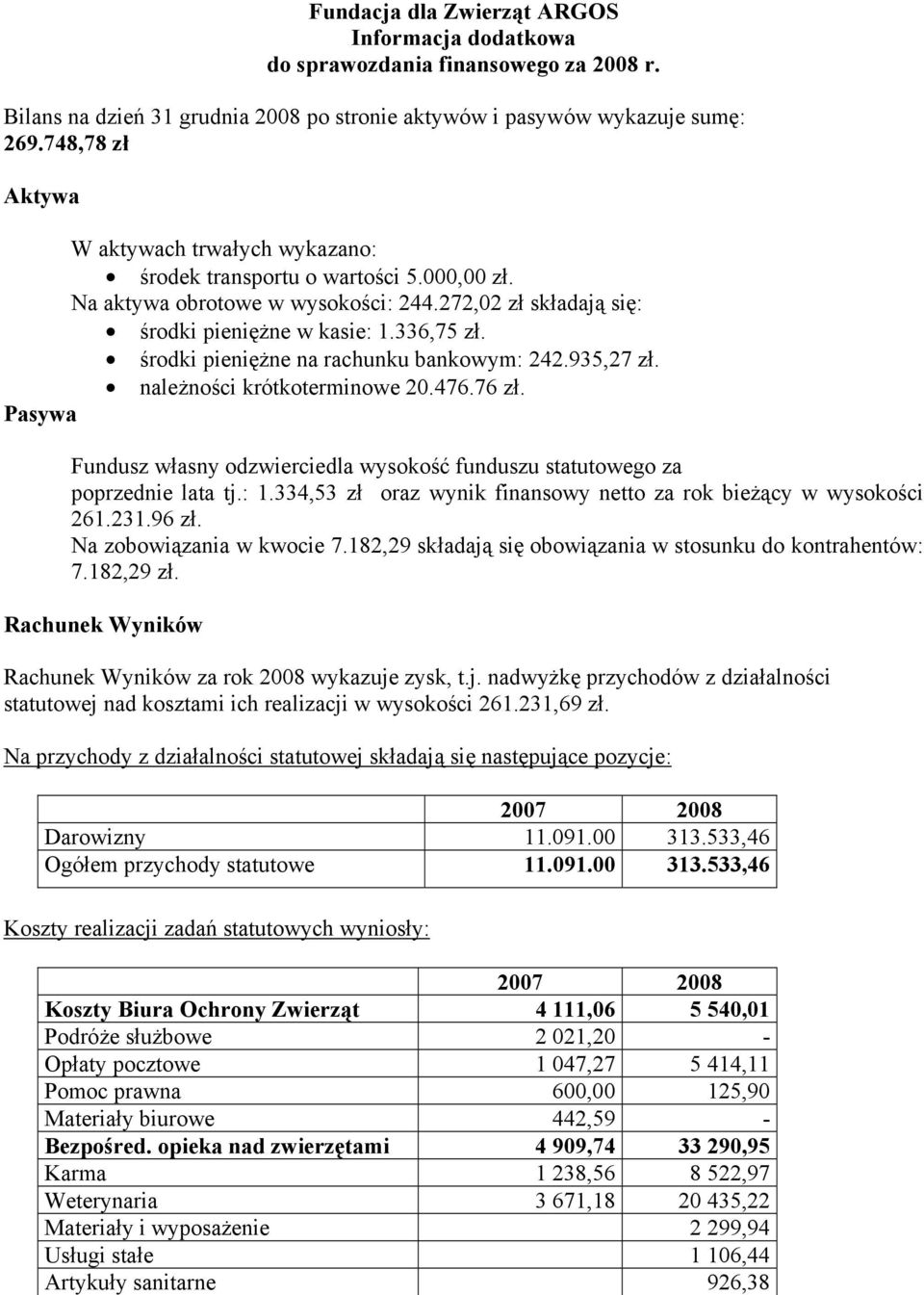 środki pieniężne na rachunku bankowym: 242.935,27 zł. należności krótkoterminowe 20.476.76 zł. Pasywa Fundusz własny odzwierciedla wysokość funduszu statutowego za poprzednie lata tj.: 1.