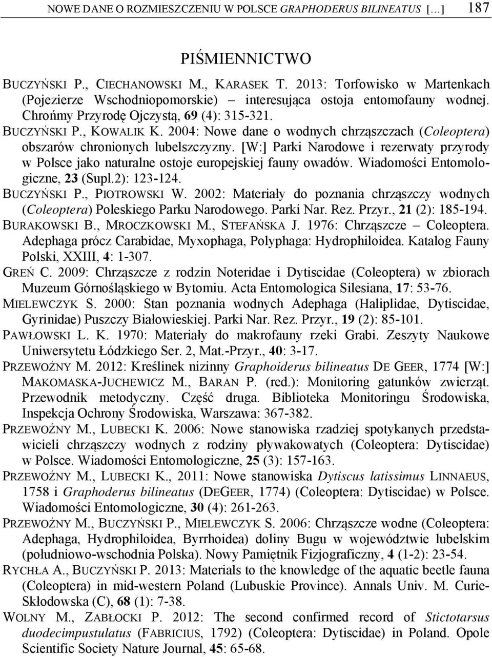 2004: Nowe dane o wodnych chrząszczach (Coleoptera) obszarów chronionych lubelszczyzny. [W:] Parki Narodowe i rezerwaty przyrody w Polsce jako naturalne ostoje europejskiej fauny owadów.