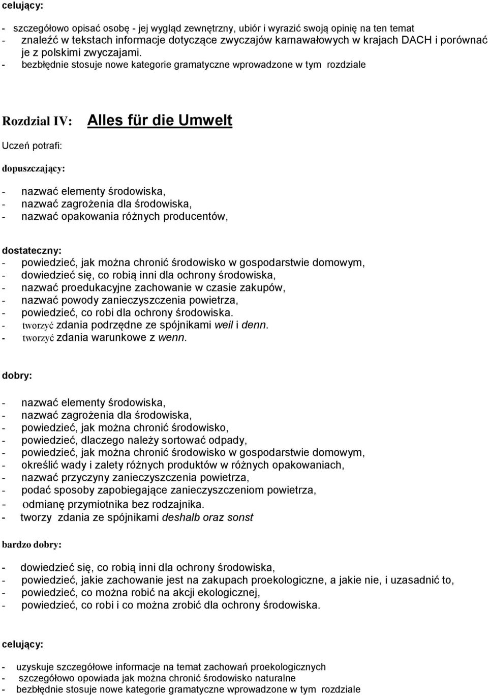 Rozdzial IV: Alles für die Umwelt - nazwać elementy środowiska, - nazwać zagrożenia dla środowiska, - nazwać opakowania różnych producentów, - powiedzieć, jak można chronić środowisko w gospodarstwie