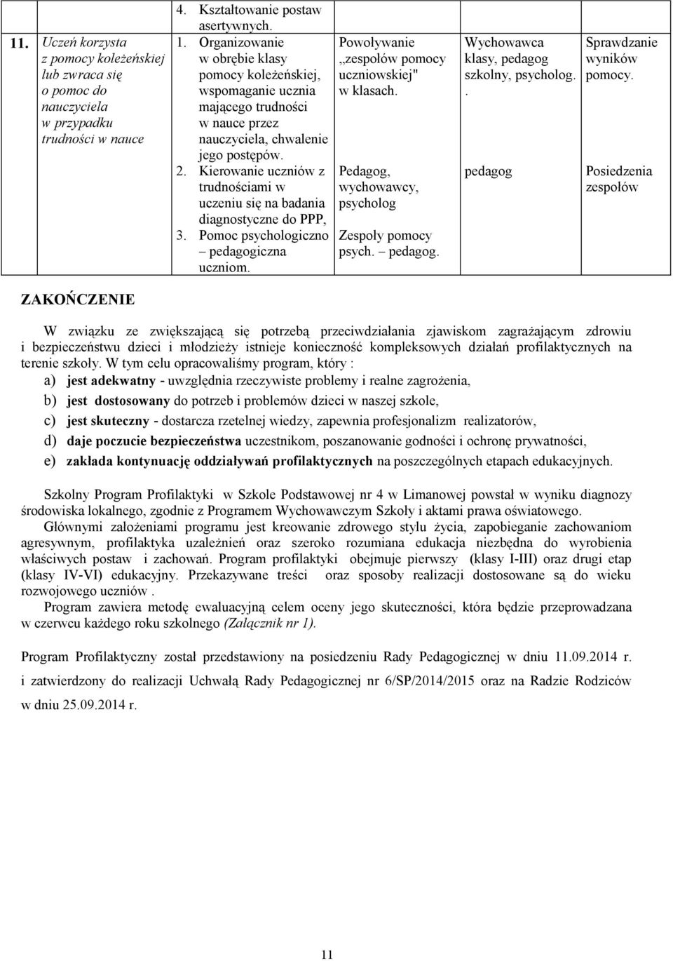 Kierowanie uczniów z trudnościami w uczeniu się na badania diagnostyczne do PPP, 3. Pomoc psychologiczno pedagogiczna uczniom. Powoływanie zespołów pomocy uczniowskiej" w klasach.