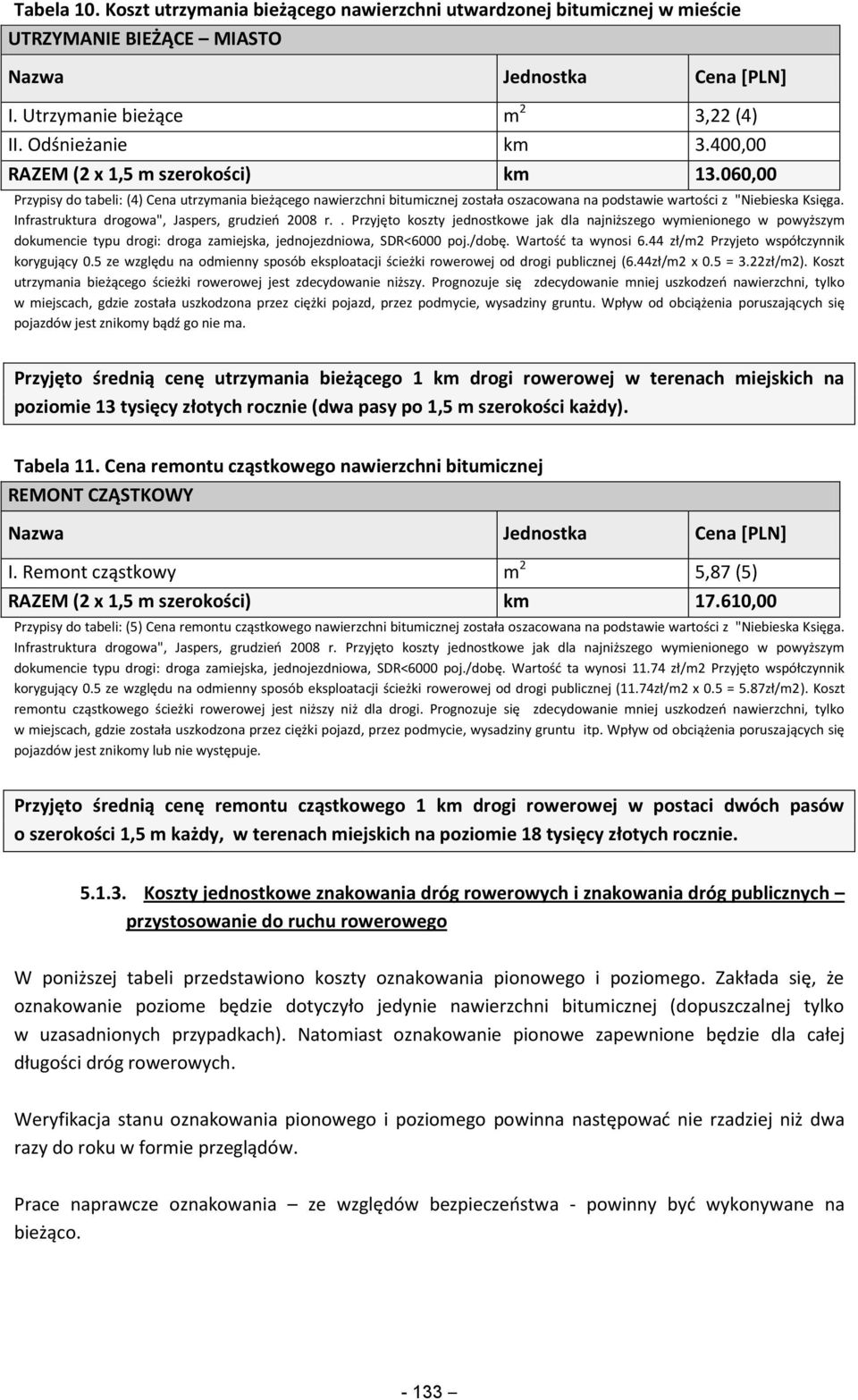Infrastruktura drogowa", Jaspers, grudzień 2008 r.. Przyjęto koszty jednostkowe jak dla najniższego wymienionego w powyższym dokumencie typu drogi: droga zamiejska, jednojezdniowa, SDR<6000 poj./dobę.