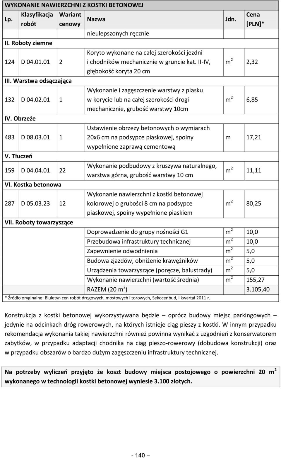 II-IV, głębokość koryta 20 cm Wykonanie i zagęszczenie warstwy z piasku w korycie lub na całej szerokości drogi mechanicznie, grubość warstwy 10cm Ustawienie obrzeży betonowych o wymiarach 20x6 cm na