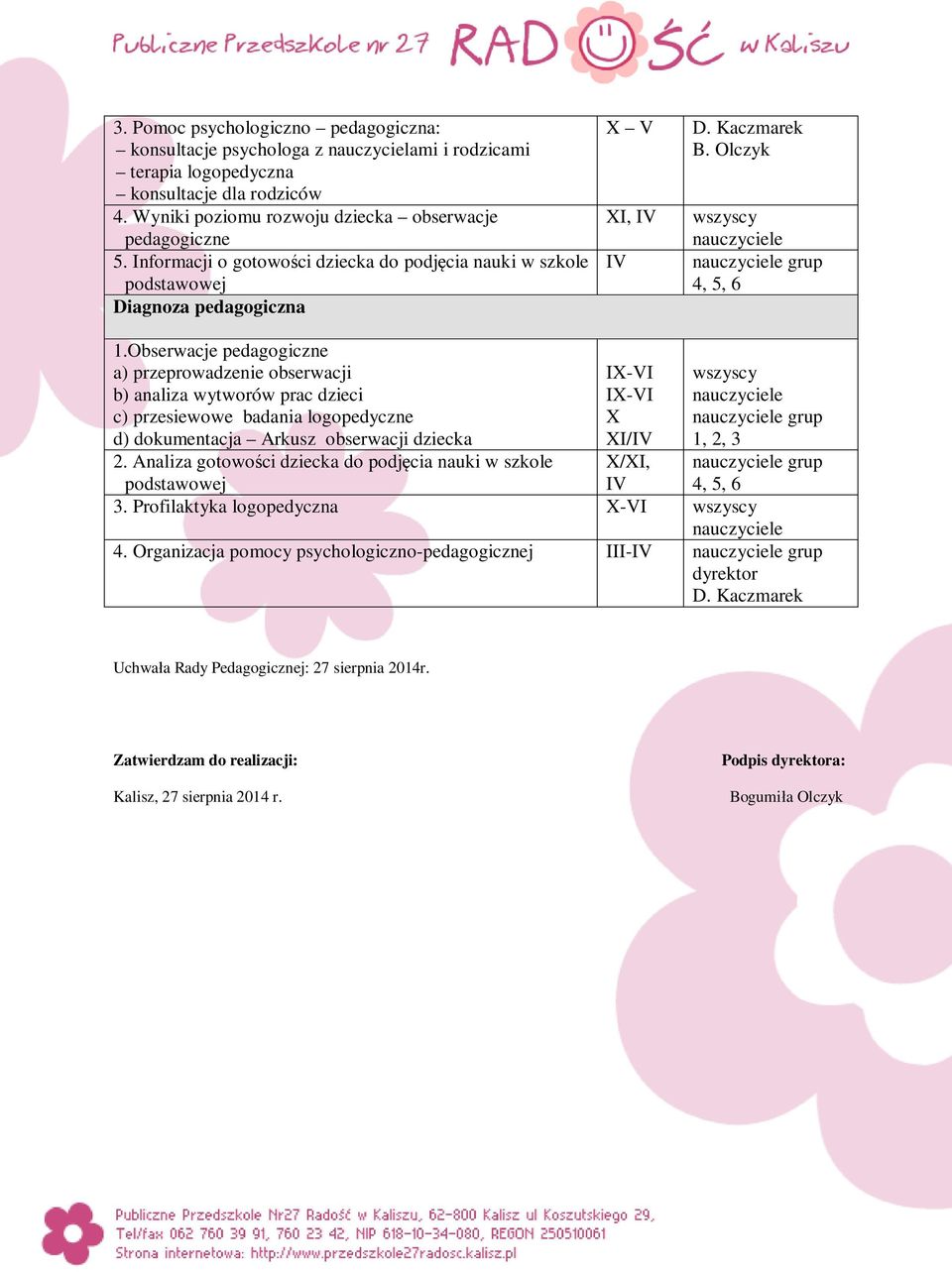 Obserwacje pedagogiczne a) przeprowadzenie obserwacji b) analiza wytworów prac dzieci c) przesiewowe badania logopedyczne d) dokumentacja Arkusz obserwacji dziecka 2.