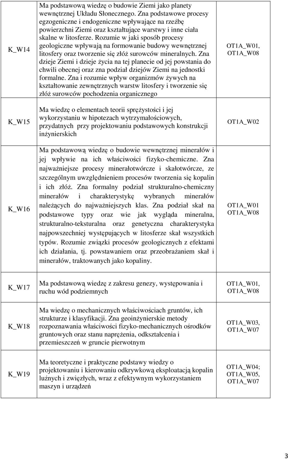 Rozumie w jaki sposób procesy geologiczne wpływają na formowanie budowy wewnętrznej litosfery oraz tworzenie się złóż surowców mineralnych.
