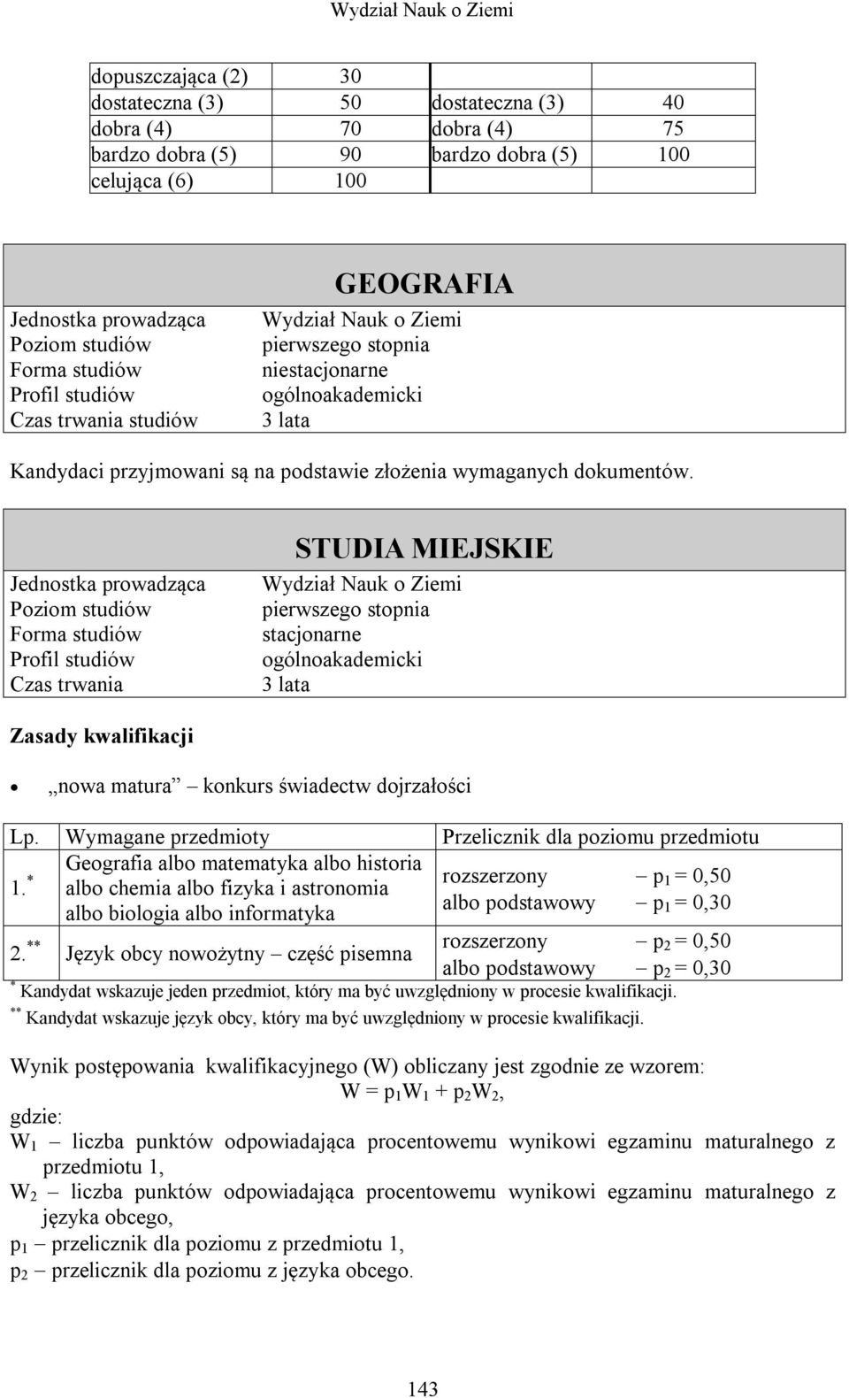 * rozszerzony p albo chemia albo fizyka i astronomia 1 = 0,50 albo biologia albo informatyka albo podstawowy p 1 = 0,30 2.