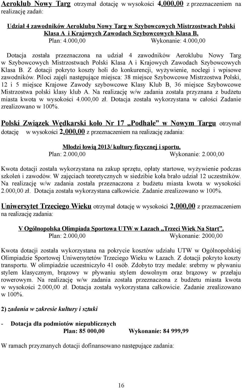 000,00 Dotacja została przeznaczona na udział 4 zawodników Aeroklubu Nowy Targ w Szybowcowych Mistrzostwach Polski Klasa A i Krajowych Zawodach Szybowcowych Klasa B.