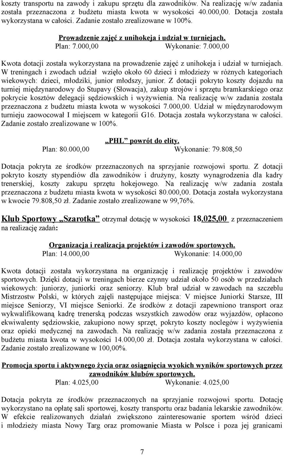 000,00 Kwota dotacji została wykorzystana na prowadzenie zajęć z unihokeja i udział w turniejach.