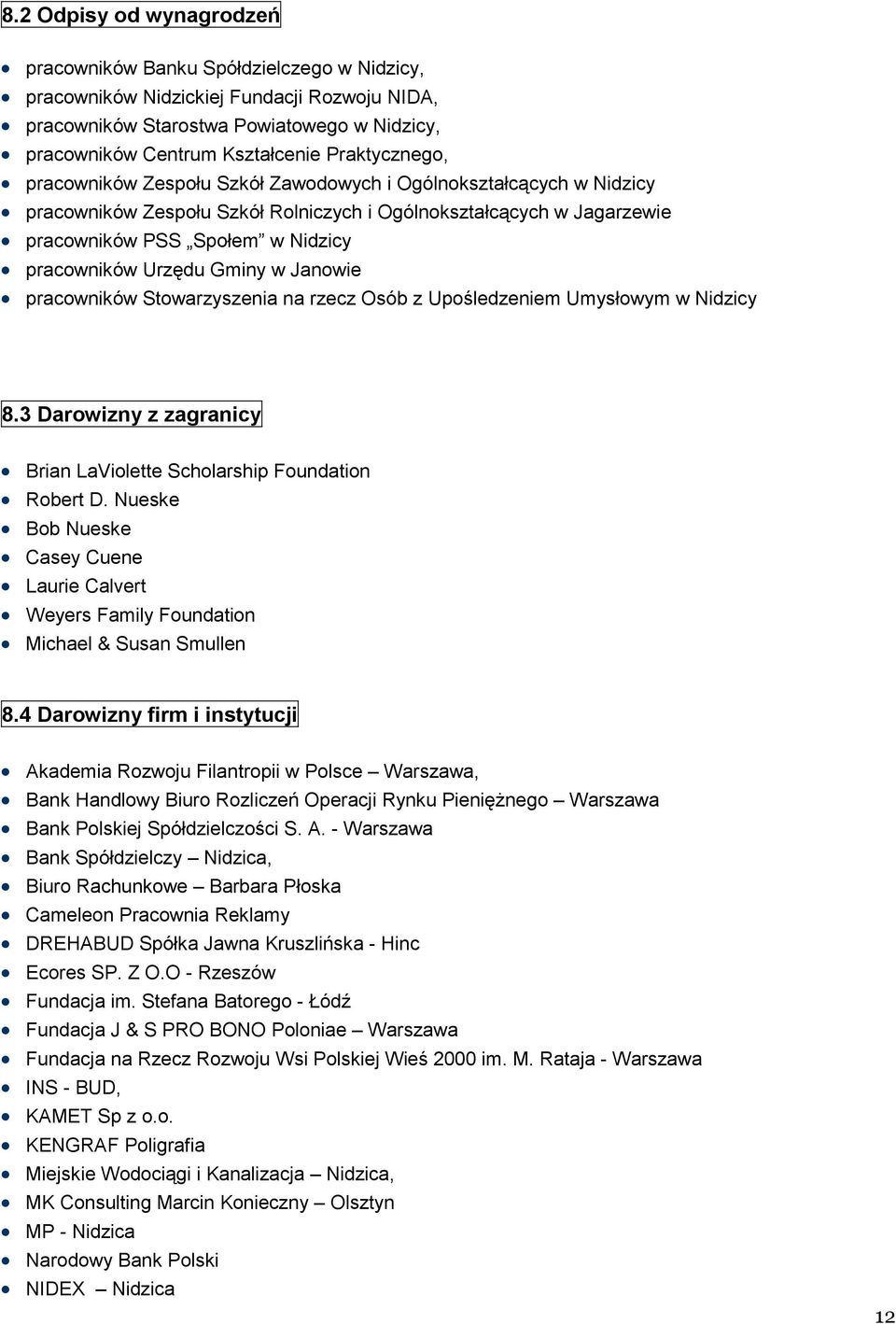 Urzędu Gminy w Janowie pracowników Stowarzyszenia na rzecz Osób z Upośledzeniem Umysłowym w Nidzicy 8.3 Darowizny z zagranicy Brian LaViolette Scholarship Foundation Robert D.