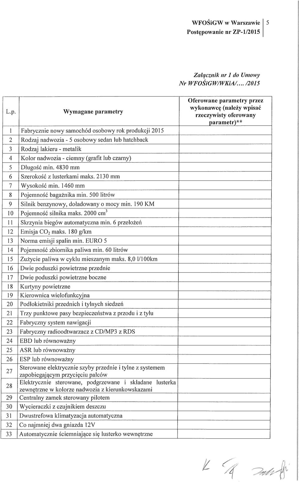 ł ugość min. 4830 mm 6 Szerokość z lusterkami maks. 2130 mm 7 Wysokość min. 1460 mm 8 Pojemność bagażnika min. 500 litrów 9 Silnik benzynowy, doładowany o mocy min. 190 KM 10 Pojemność silnika maks.