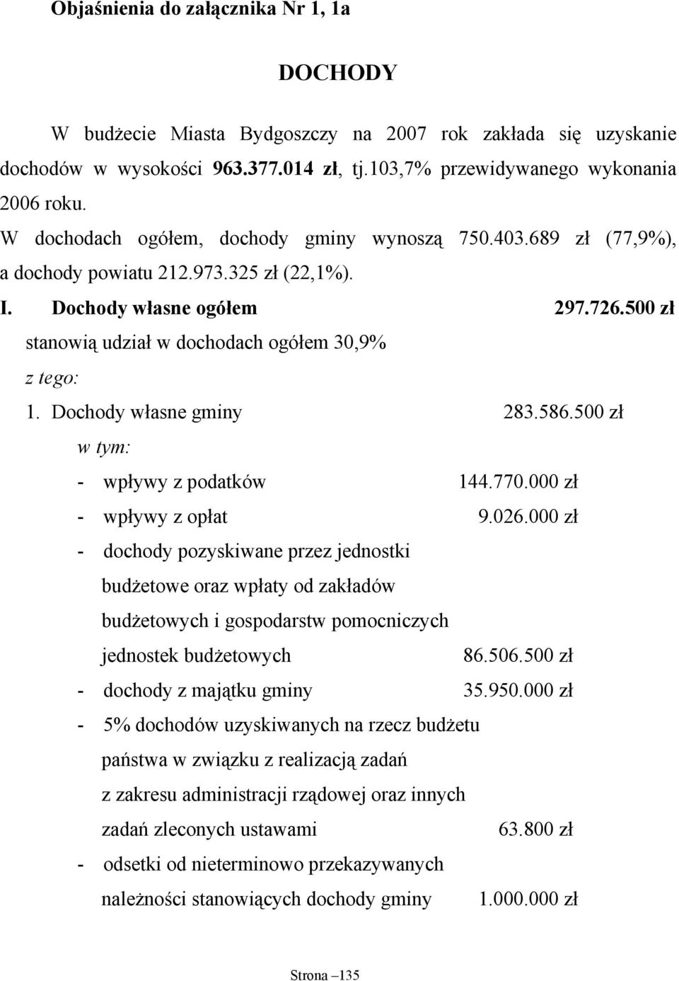 Dochody własne gminy 283.586.500 zł w tym: - wpływy z podatków 144.770.000 zł - wpływy z opłat 9.026.
