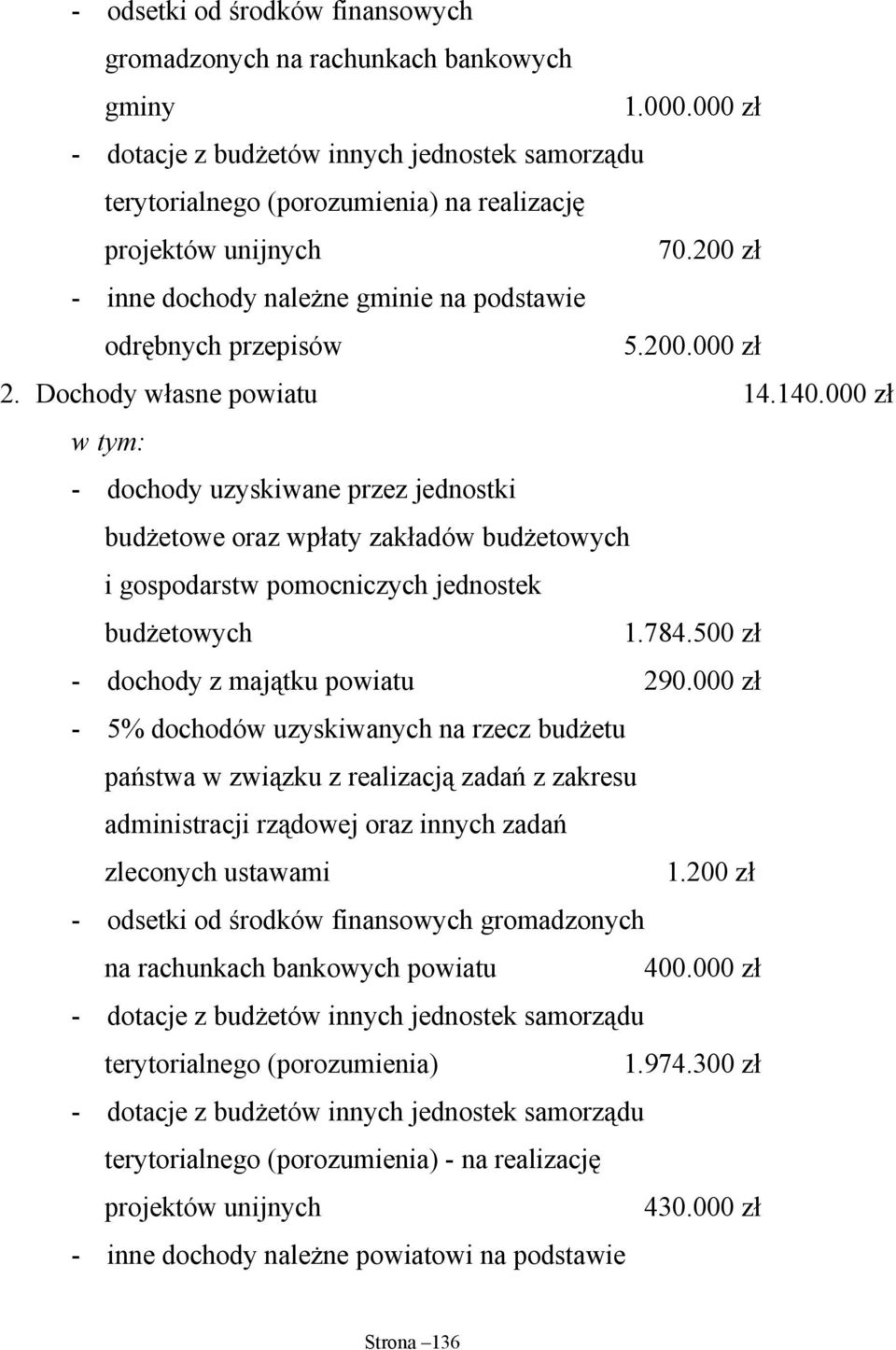 Dochody własne powiatu 14.140.000 zł w tym: - dochody uzyskiwane przez jednostki budżetowe oraz wpłaty zakładów budżetowych i gospodarstw pomocniczych jednostek budżetowych 1.784.