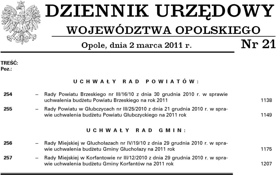 w sprawie uchwalenia budżetu Powiatu Brzeskiego na rok 2011 1138 255 Rady Powiatu w Głubczycach nr III/25/2010 z dnia 21 grudnia 2010 r.