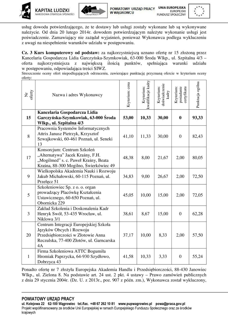 3 Kurs komputerowy od podstaw: za najkorzystniejszą uznano ofertę nr 15 złożoną przez Kancelaria Gospodarcza Lidia Garczyńska-Szymkowiak, 63-000 Środa Wlkp., ul.