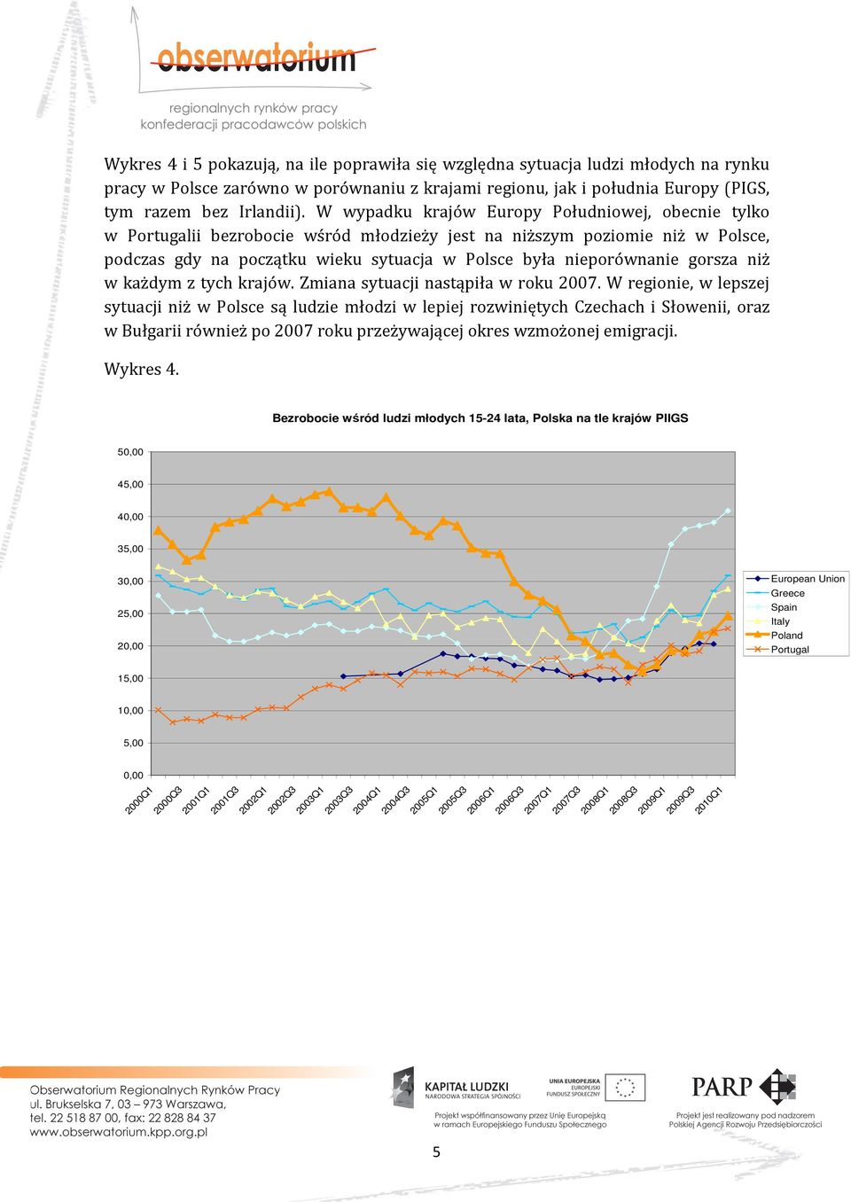 gorsza niż w każdym z tych krajów. Zmiana sytuacji nastąpiła w roku 2007.