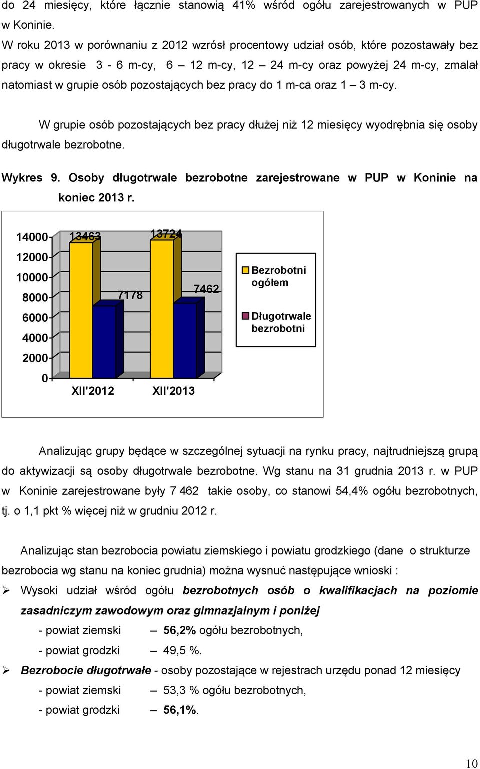 bez pracy do 1 m-ca oraz 1 3 m-cy. W grupie osób pozostających bez pracy dłużej niż 12 miesięcy wyodrębnia się osoby długotrwale bezrobotne. Wykres 9.