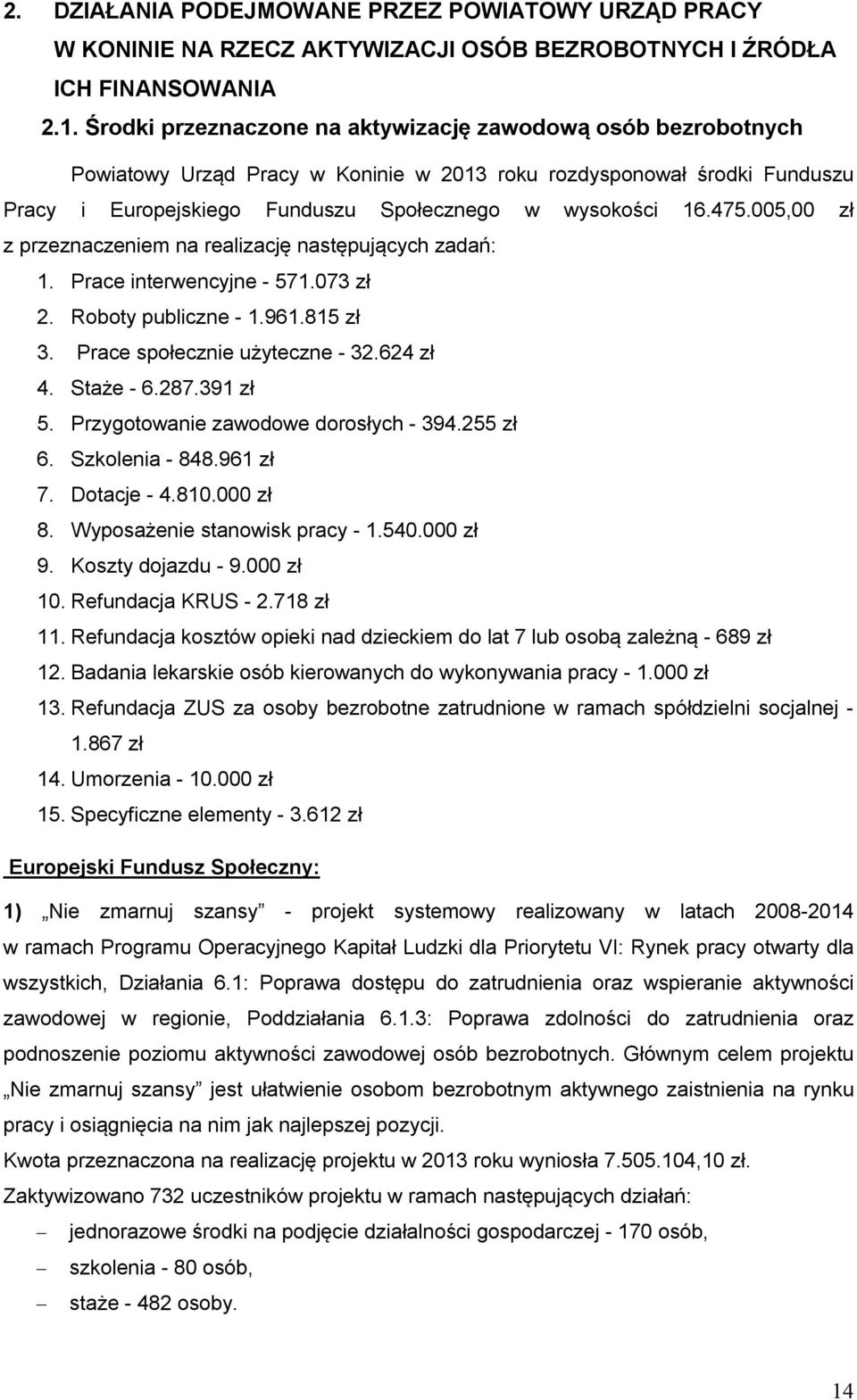 005,00 zł z przeznaczeniem na realizację następujących zadań: 1. Prace interwencyjne - 571.073 zł 2. Roboty publiczne - 1.961.815 zł 3. Prace społecznie użyteczne - 32.624 zł 4. Staże - 6.287.