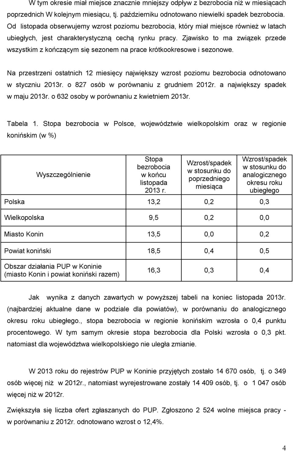 Zjawisko to ma związek przede wszystkim z kończącym się sezonem na prace krótkookresowe i sezonowe.