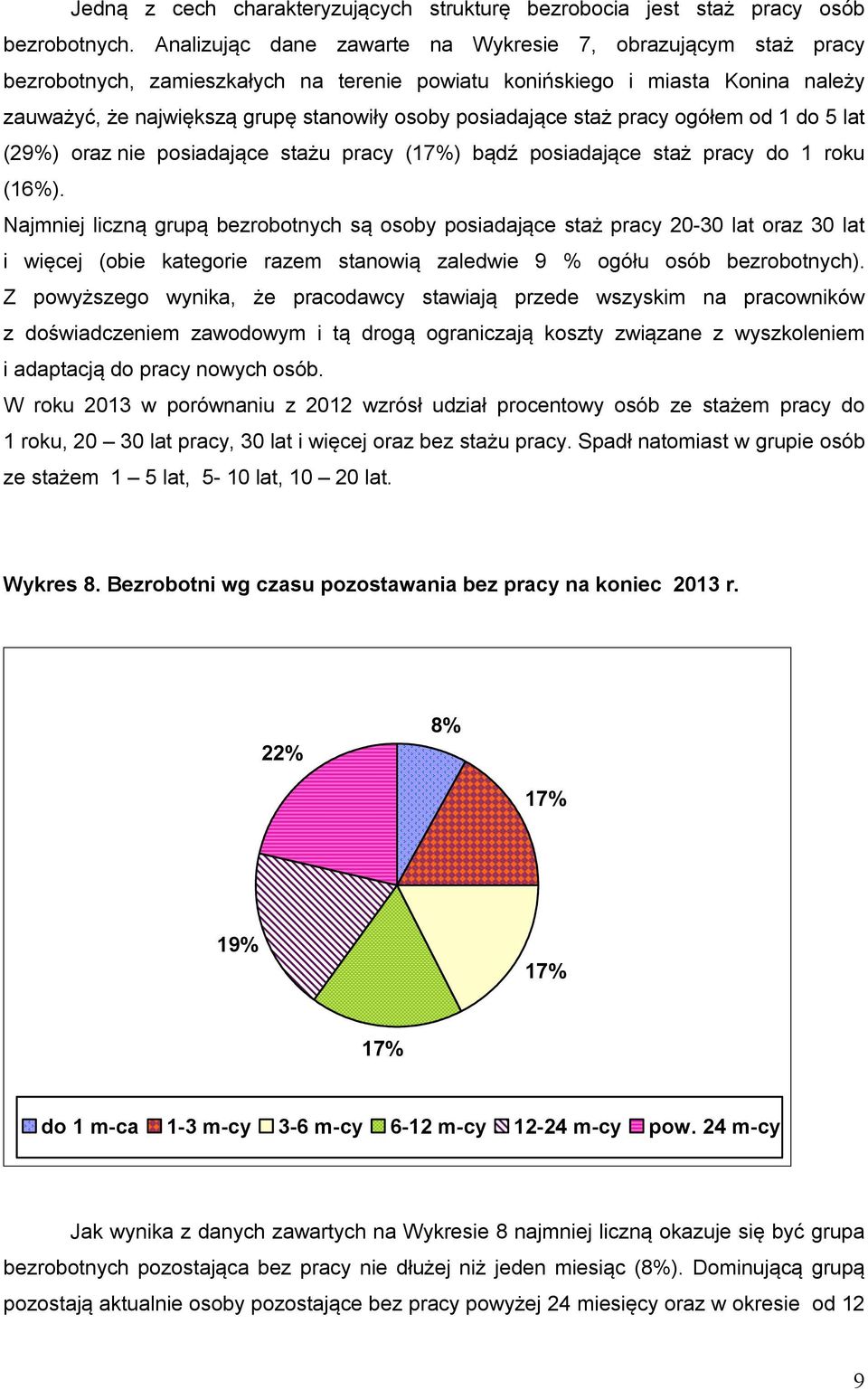 posiadające staż pracy ogółem od 1 do 5 lat (29%) oraz nie posiadające stażu pracy (17%) bądź posiadające staż pracy do 1 roku (16%).