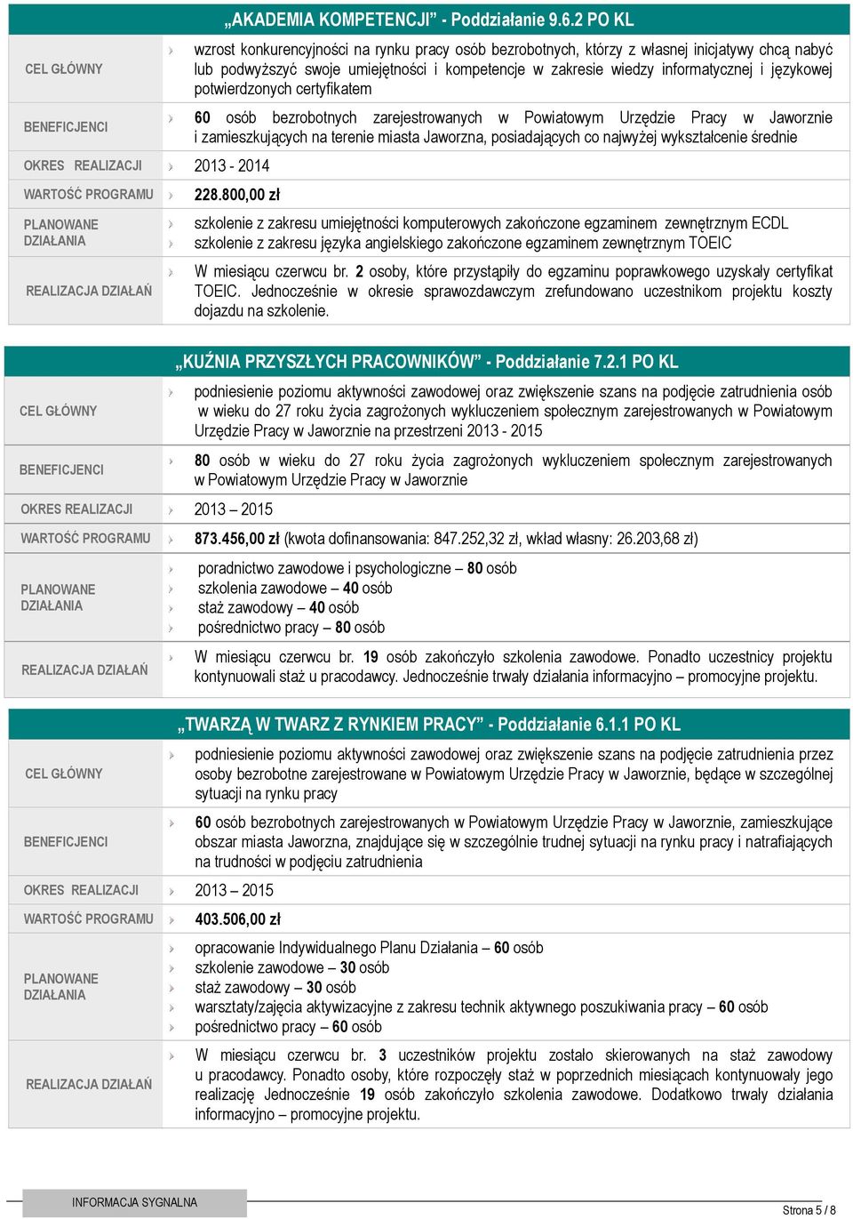 potwierdzonych certyfikatem 60 osób bezrobotnych zarejestrowanych w Powiatowym Urzędzie Pracy w Jaworznie i zamieszkujących na terenie miasta Jaworzna, posiadających co najwyżej wykształcenie średnie