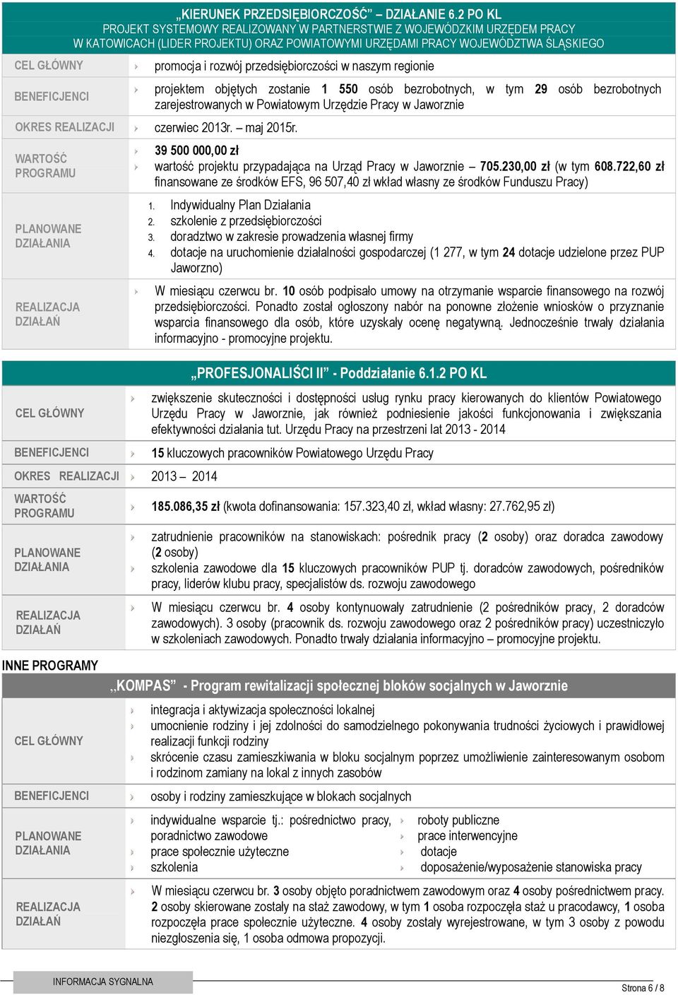 przedsiębiorczości w naszym regionie projektem objętych zostanie 1 550 osób bezrobotnych, w tym 29 osób bezrobotnych zarejestrowanych w Powiatowym Urzędzie Pracy w Jaworznie OKRES REALIZACJI czerwiec
