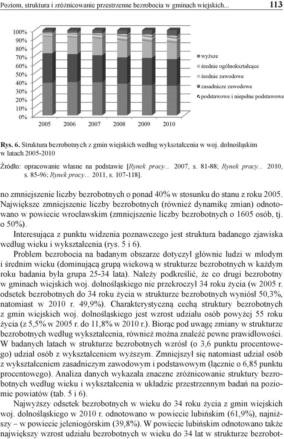 no zmniejszenie liczby bezrobotnych o ponad 40% w stosunku do stanu z roku 2005.