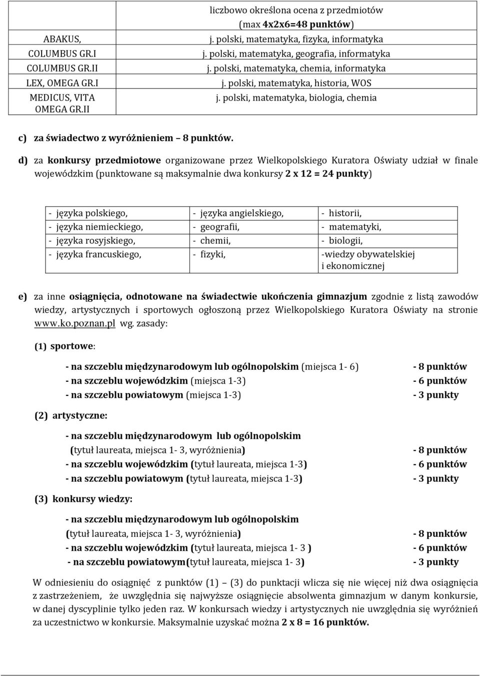 polski, matematyka, biologia, chemia c) za świadectwo z wyróżnieniem 8 punktów.
