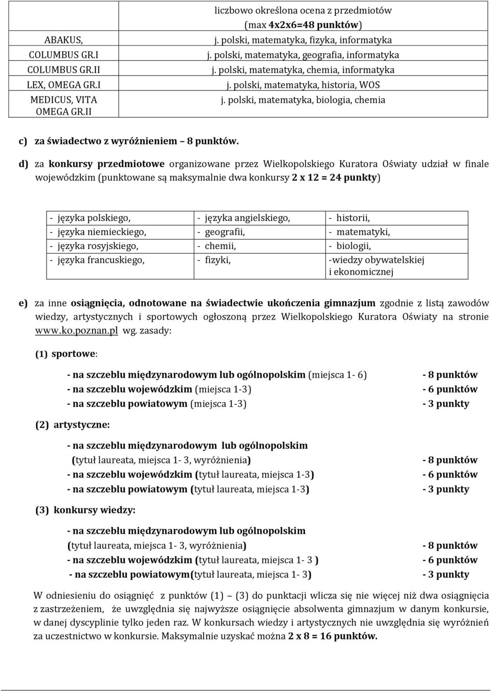 polski, matematyka, biologia, chemia c) za świadectwo z wyróżnieniem 8 punktów.