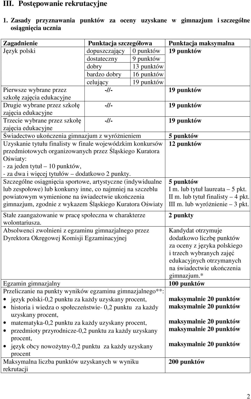 dostateczny 9 punktów dobry 13 punktów bardzo dobry 16 punktów celujący 19 punktów Pierwsze wybrane przez -//- 19 punktów szkołę zajęcia edukacyjne Drugie wybrane przez szkołę -//- 19 punktów zajęcia