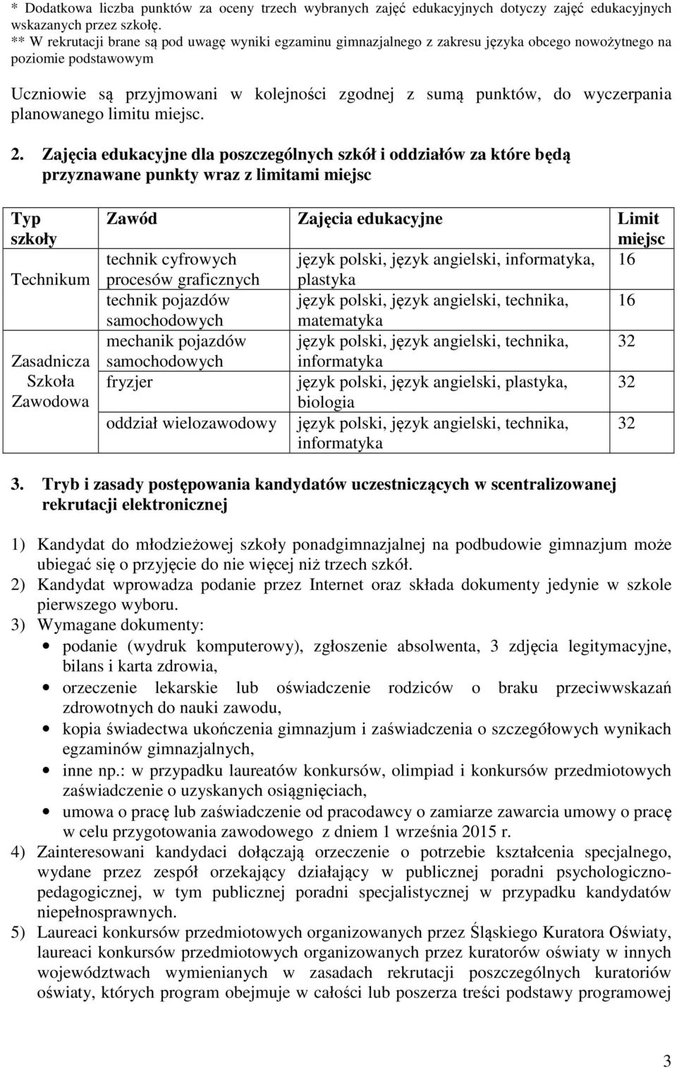 wyczerpania planowanego limitu miejsc. 2.