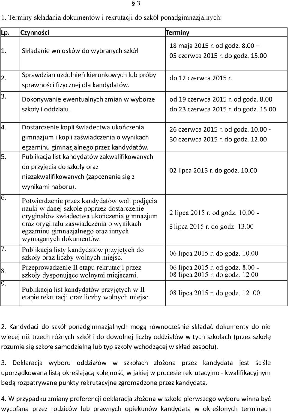 od godz. 8.00 do 23 czerwca 2015 r. do godz. 15.00 4. Dostarczenie kopii świadectwa ukończenia gimnazjum i kopii zaświadczenia o wynikach egzaminu gimnazjalnego przez kandydatów. 5.