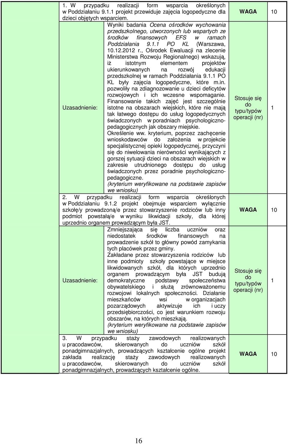 , Ośrodek Ewaluacji na zlecenie Ministerstwa Rozwoju Regionalnego) wskazują, iŝ istotnym elementem projektów ukierunkowanych na rozwój edukacji przedszkolnej w ramach Poddziałania 9.