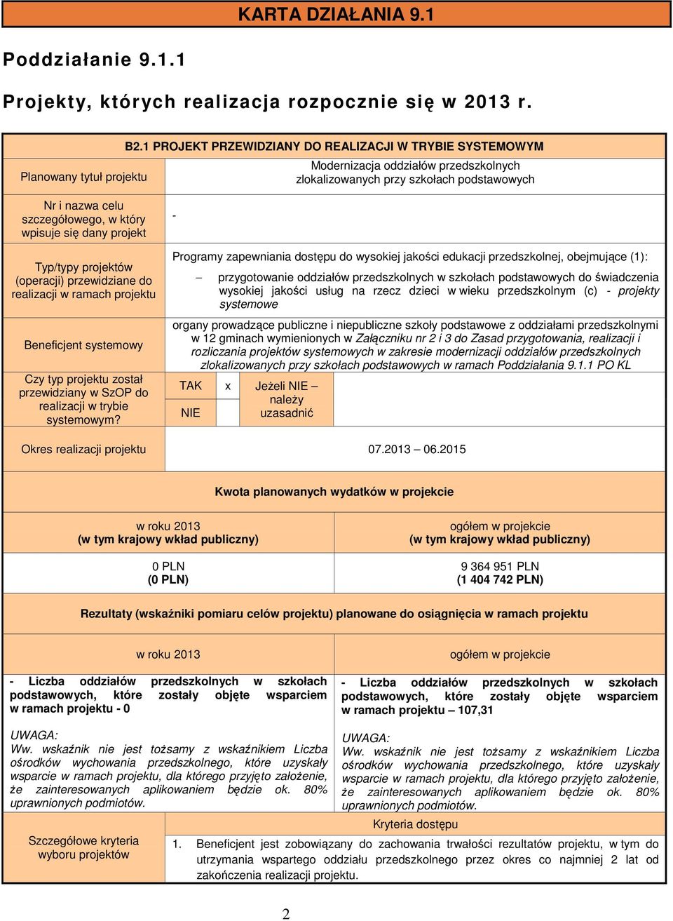 Typ/typy projektów (operacji) przewidziane realizacji w ramach projektu Beneficjent systemowy Czy typ projektu został przewidziany w SzOP realizacji w trybie systemowym?