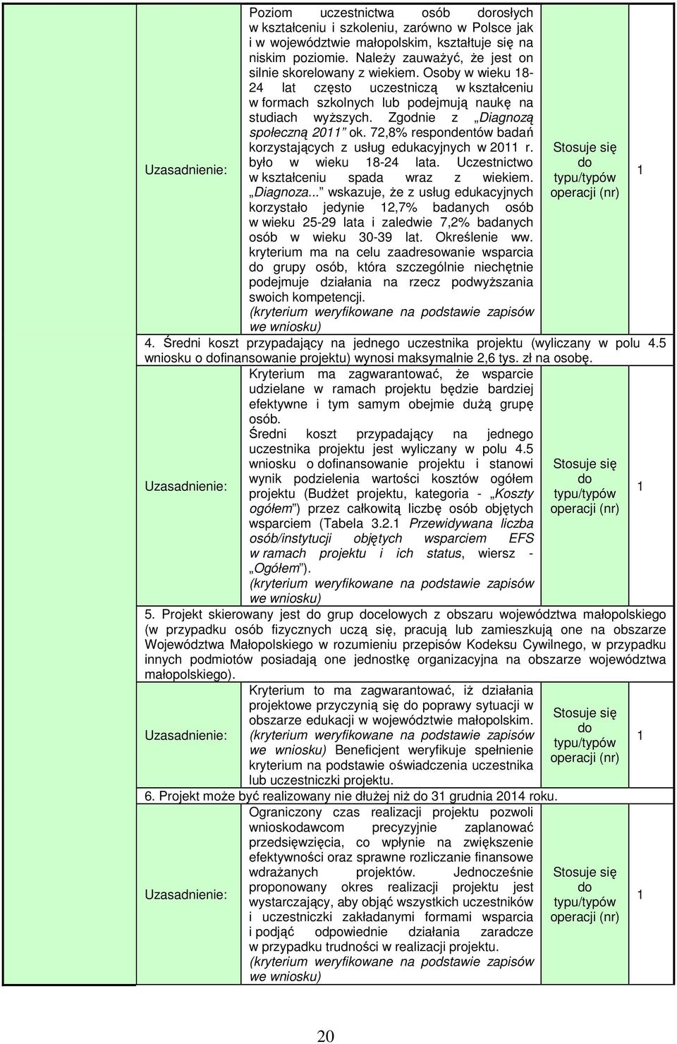 Zgodnie z Diagnozą społeczną 20 ok. 72,8% respondentów badań korzystających z usług edukacyjnych w 20 r. było w wieku 8-24 lata. Uczestnictwo w kształceniu spada wraz z wiekiem. Diagnoza.