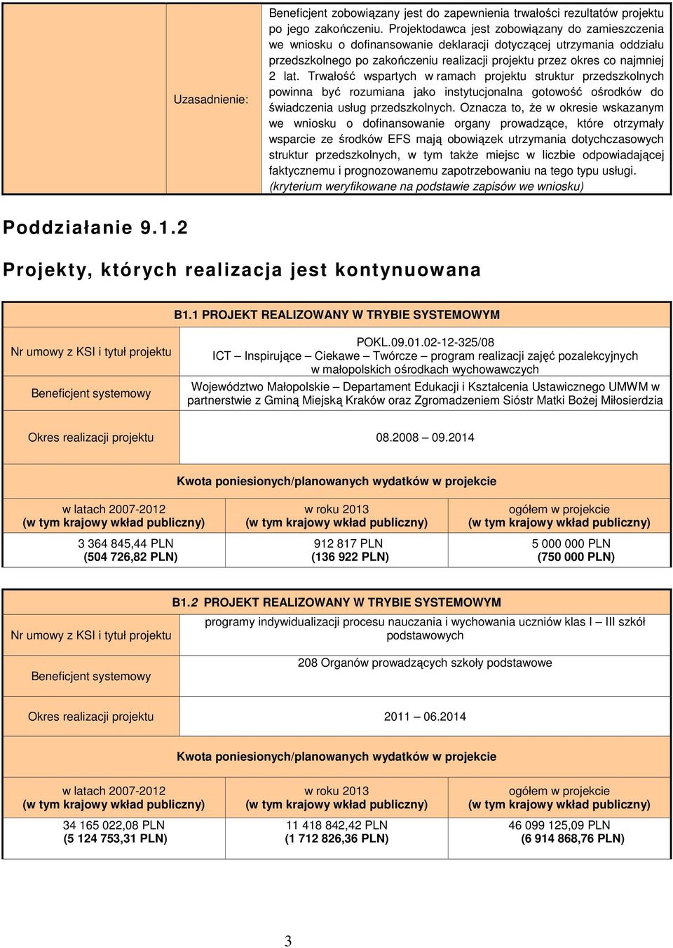 Trwałość wspartych w ramach projektu struktur przedszkolnych powinna być rozumiana jako instytucjonalna gotowość ośrodków świadczenia usług przedszkolnych.