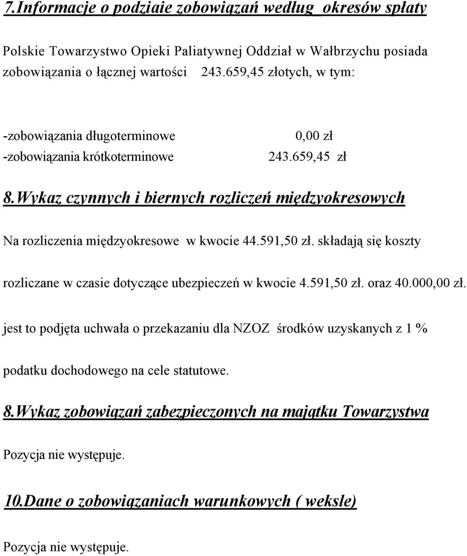 Wykaz czynnych i biernych rozliczeń międzyokresowych Na rozliczenia międzyokresowe w kwocie 44.591,50 zł. składają się koszty rozliczane w czasie dotyczące ubezpieczeń w kwocie 4.