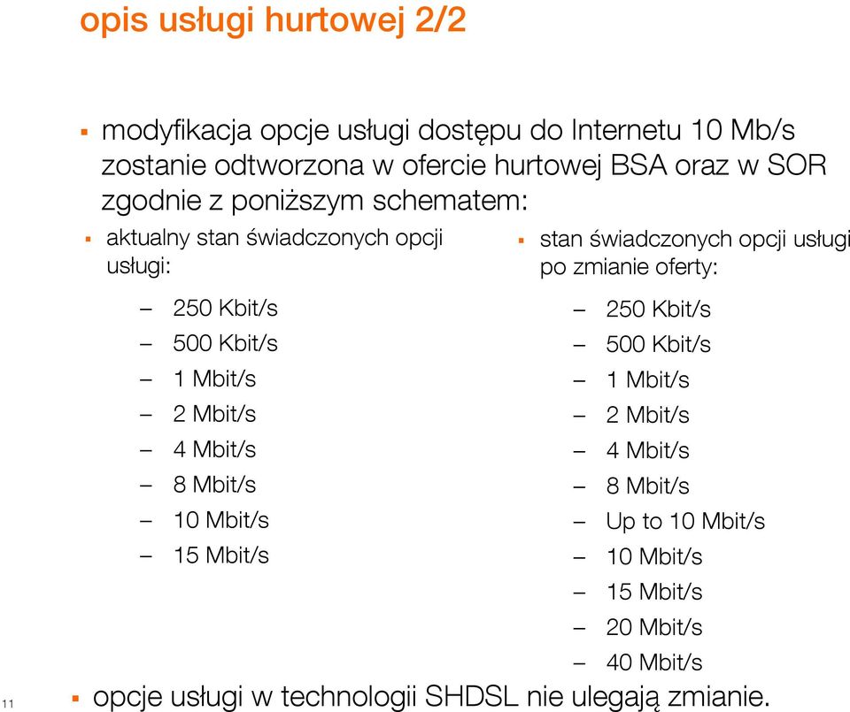 Mbit/s 8 Mbit/s 10 Mbit/s 15 Mbit/s stan świadczonych opcji usługi po zmianie oferty: 250 Kbit/s 500 Kbit/s 1 Mbit/s 2 Mbit/s