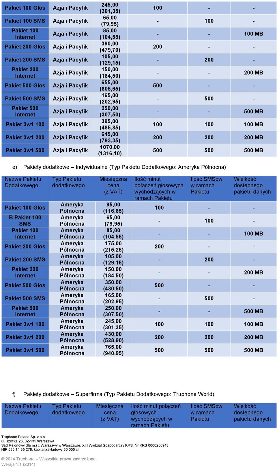 500 - - - 500 - - - 500 MB 100 100 100 MB 200 200 200 MB 500 500 500 MB e Pakiety dodatkowe Indywidualne ( : Nazwa Pakietu Pakiet 100 Głos B Pakiet 100 SMS Pakiet 100 Pakiet 200 Głos Pakiet 200 SMS